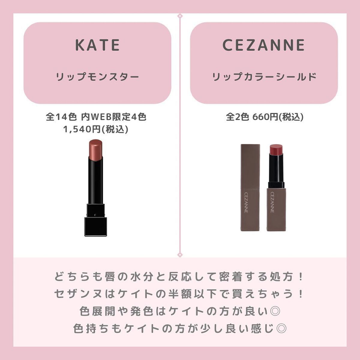 THREE シマリング グロー デュオ/THREE/クリームハイライトを使ったクチコミ（2枚目）