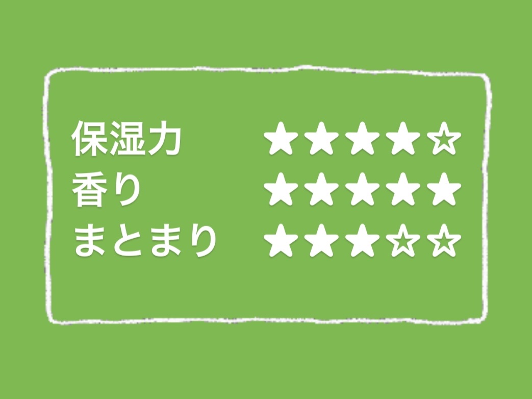 うるモイストシャンプー／トリートメント/byTREES/市販シャンプーを使ったクチコミ（2枚目）