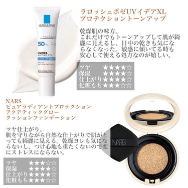 ピュアラディアントプロテクション アクアティックグロー クッションファンデーション SPF50+／PA+++/NARS/クッションファンデーションを使ったクチコミ（2枚目）