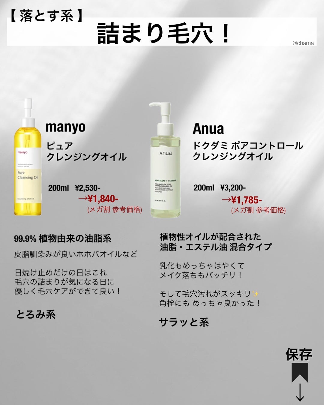 chama |ニキビ体質の正直レビュー🌻 on LIPS 「メガ割第3弾もまもなく🎉 そんな今回は永遠の悩み毛穴問題😇開..」(2枚目)