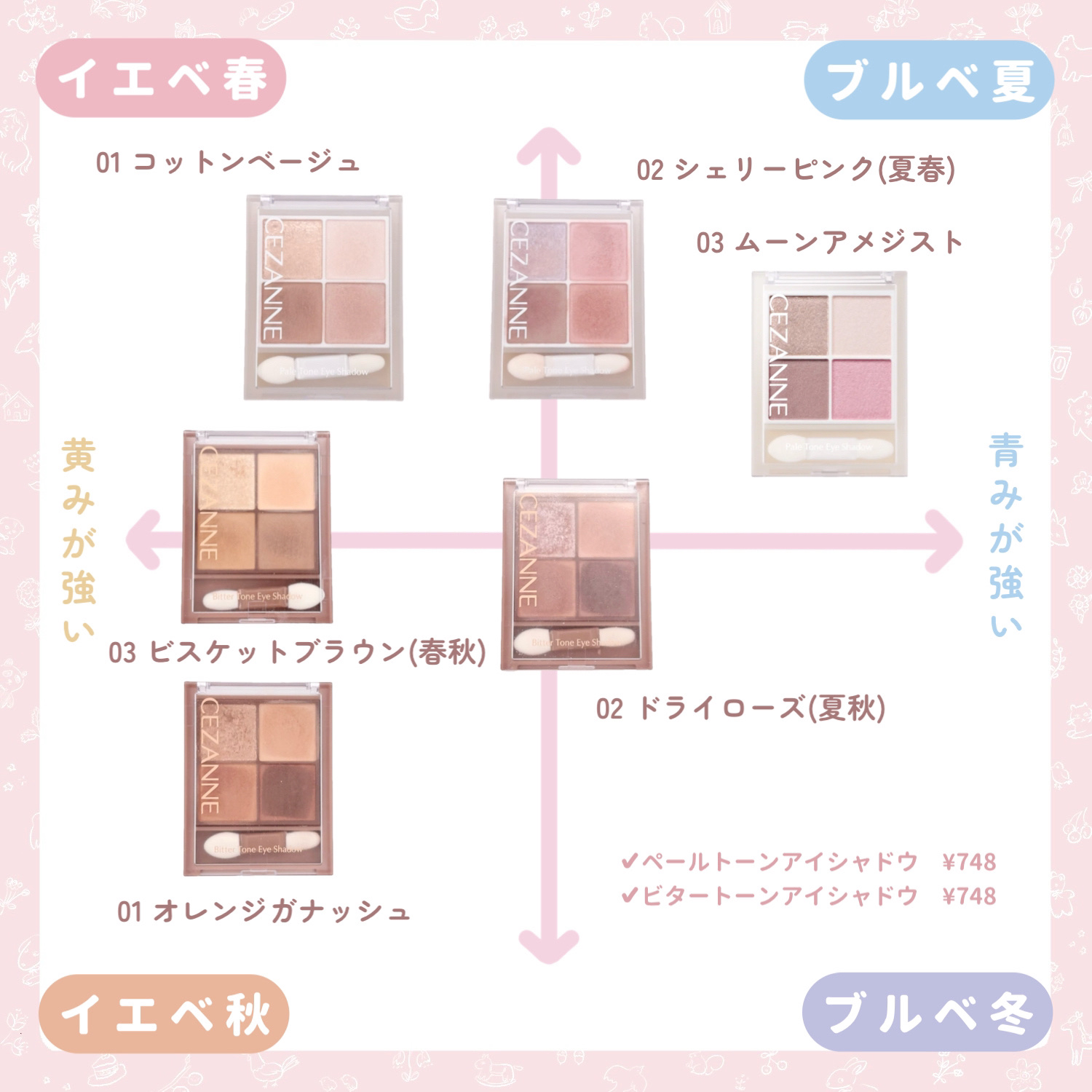 ナチュラル チークN/CEZANNE/パウダーチークを使ったクチコミ（2枚目）