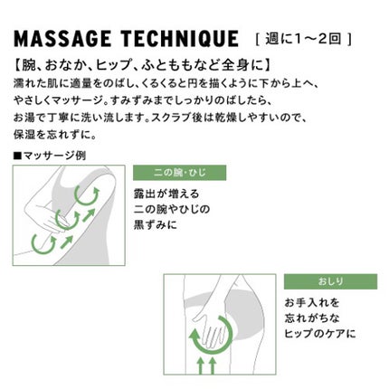 BaseMania❤️!!! on LIPS 「税込4950円ボディショップは香りがきついのであんまり行きませ..」(5枚目)