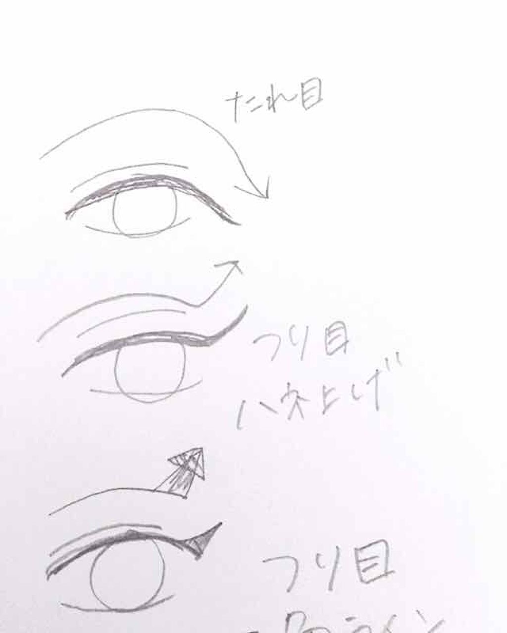 碌無子 on LIPS 「つり目、たれ目もアイラインの太さでだいぶ雰囲気が変わると思いま..」(2枚目)