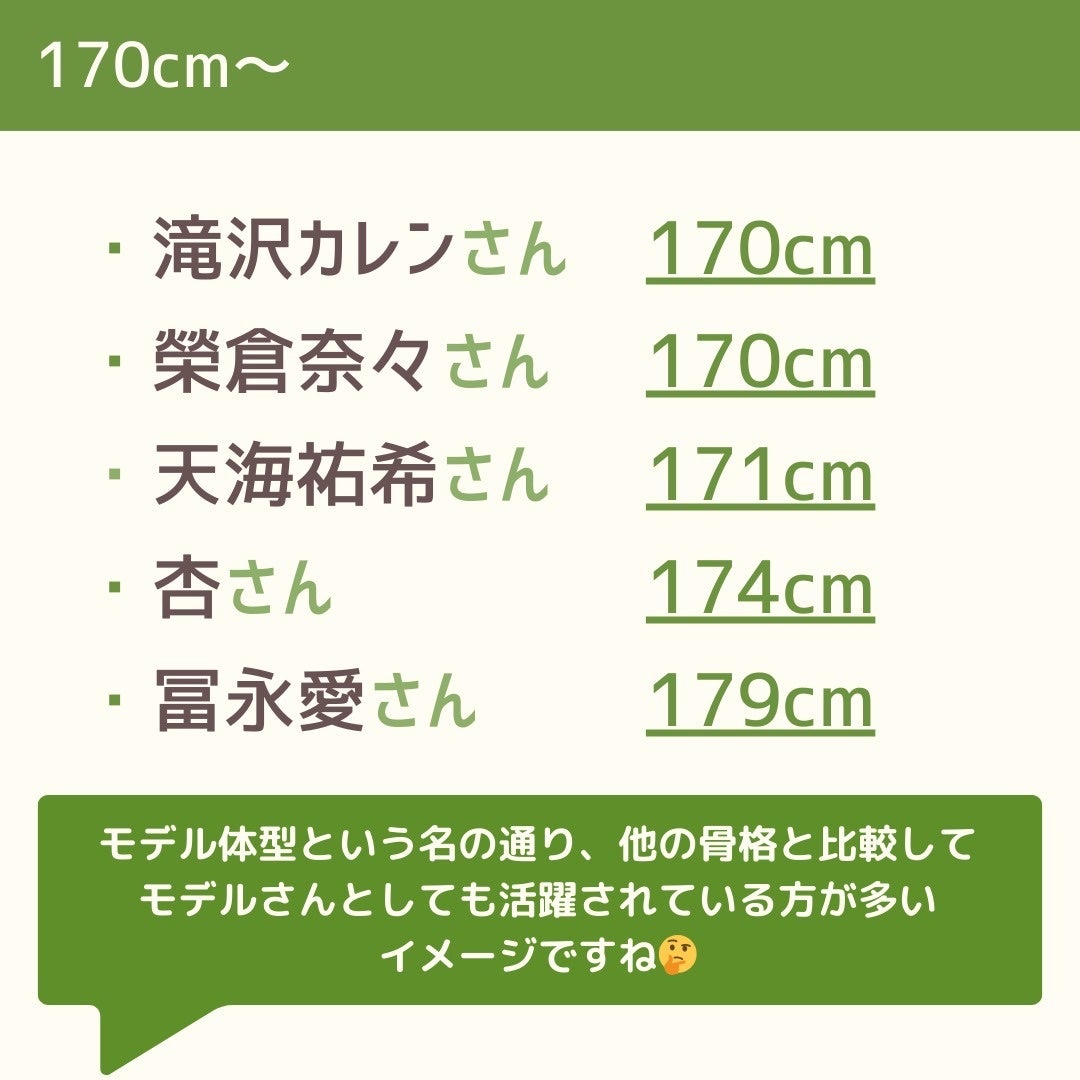 きつね on LIPS 「【骨ナチュ芸能人】こんにちは、きつねです🦊今回は骨格ナチュラル..」(4枚目)