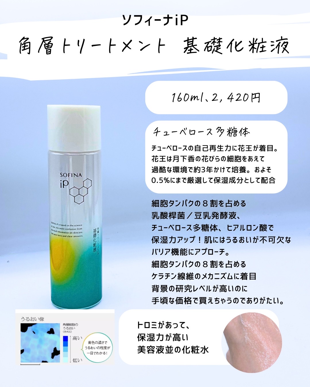 を使ったクチコミ（2枚目）