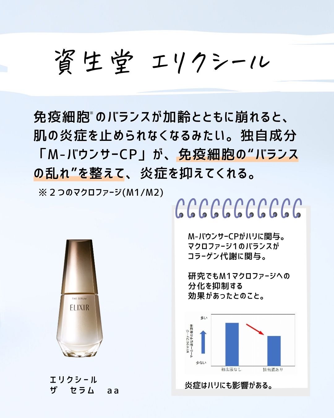 とまと村長@化粧品研究者 on LIPS 「炎症老化って何??エイジングケアって広義的に言われているけど、..」(5枚目)