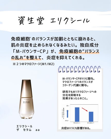 とまと村長@化粧品研究者 on LIPS 「炎症老化って何??エイジングケアって広義的に言われているけど、..」(5枚目)