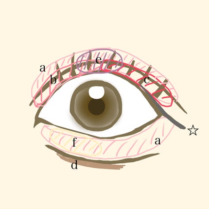 クリーミータッチライナー/キャンメイク/ジェルアイライナーを使ったクチコミ(4枚目)