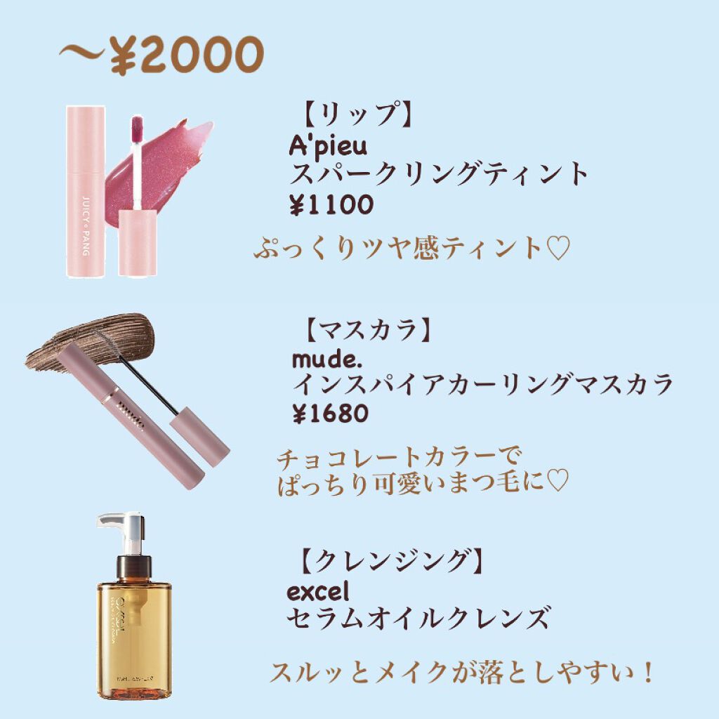 薬用しみ対策 美白化粧水/メラノCC/化粧水を使ったクチコミ（3枚目）