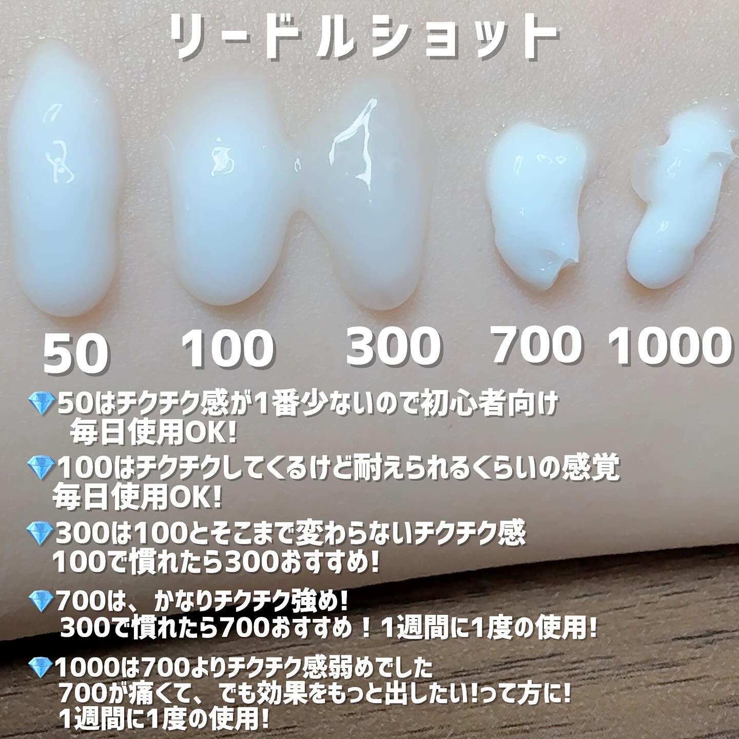 シカレチA エッセンス0.3/VT/美容液を使ったクチコミ（3枚目）