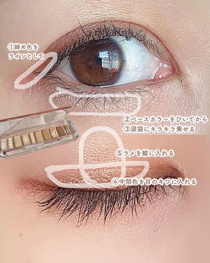 プレイカラー アイシャドウ/ETUDE/アイシャドウパレットを使ったクチコミ(6枚目)