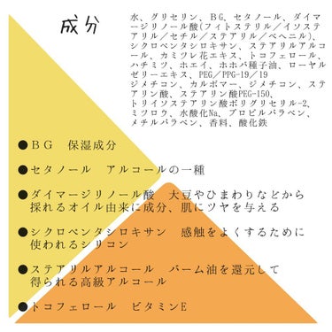 ワンダーハニー とろとろハンドクリーム キンモクセイ/VECUA Honey/ハンドクリームを使ったクチコミ（3枚目）