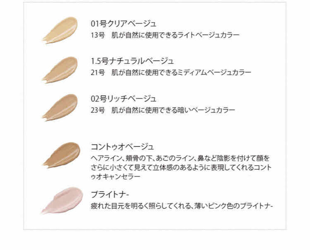 カバーパーフェクション チップコンシーラー/the SAEM/リキッドコンシーラーを使ったクチコミ（2枚目）
