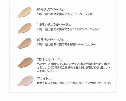 カバーパーフェクション チップコンシーラー/the SAEM/リキッドコンシーラーを使ったクチコミ(2枚目)