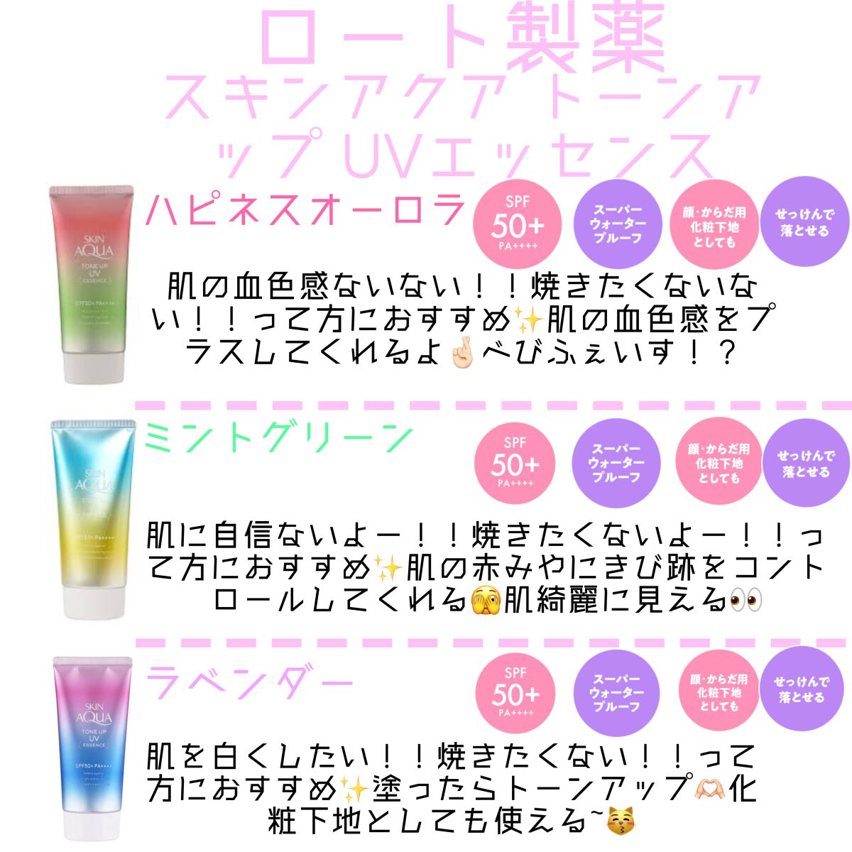 ロゼット洗顔パスタ ホワイトダイヤ/ロゼット/洗顔フォームを使ったクチコミ(2枚目)