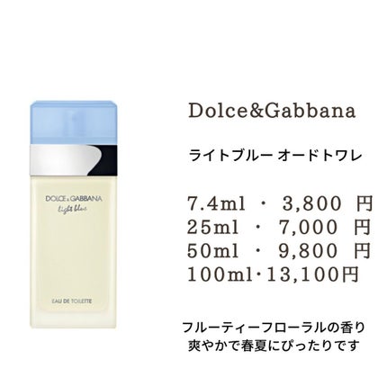 ランバン エクラ・ドゥ・アルページュ オード パルファム/LANVIN/香水(レディース)を使ったクチコミ(5枚目)