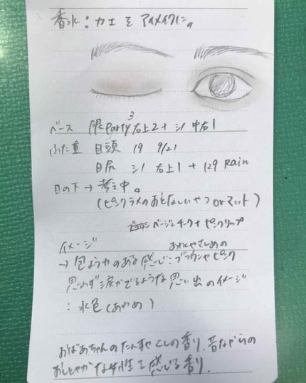 J-Scentパフュームオイル 力士/J-Scent/香水(レディース)を使ったクチコミ(3枚目)