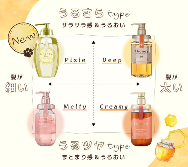 【&honey】待望の新作は「パサつき・猫っ毛ケア」。新ハチミツ美容の実力は?の画像