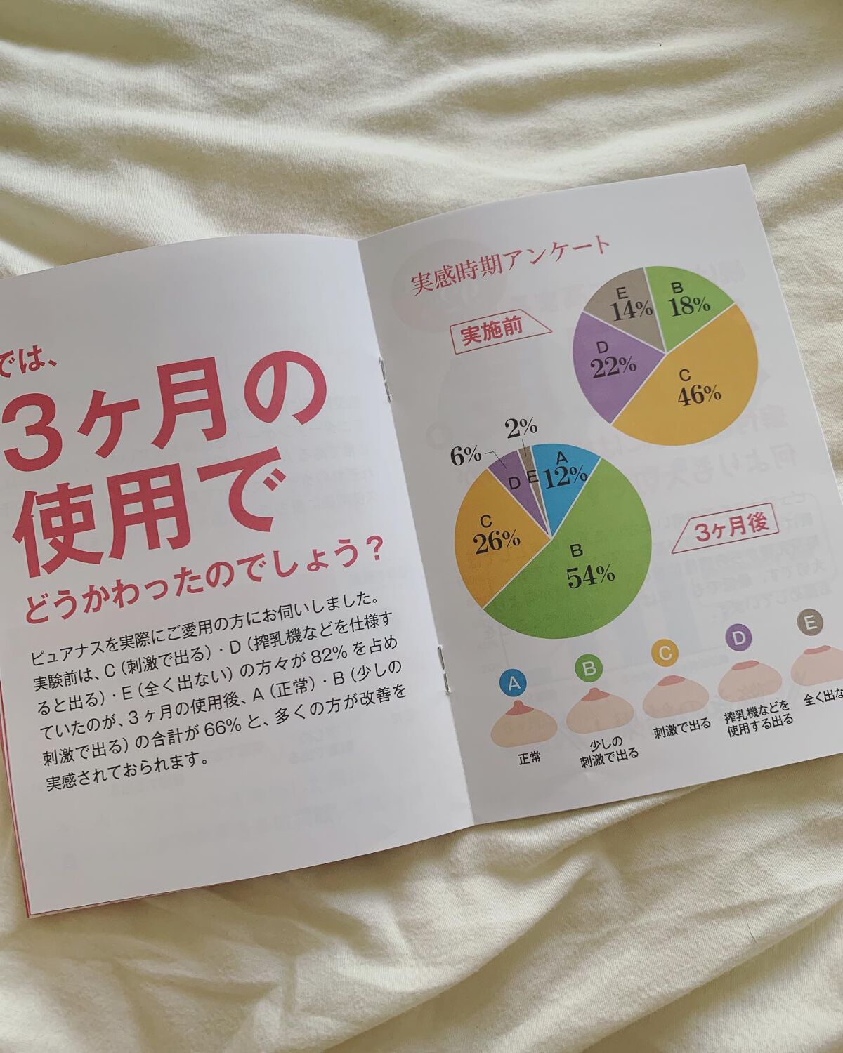 ð§· ãããMAQUIAã€ã³ãã«ãšã³ãµãŒð§·ãã©ãããããŸãïŒïŒ on LIPS ã@purenas_careæ§ãããã¥ã¢ãã¹ãã詊ããããŠããã ..ãïŒ3æç®ïŒ