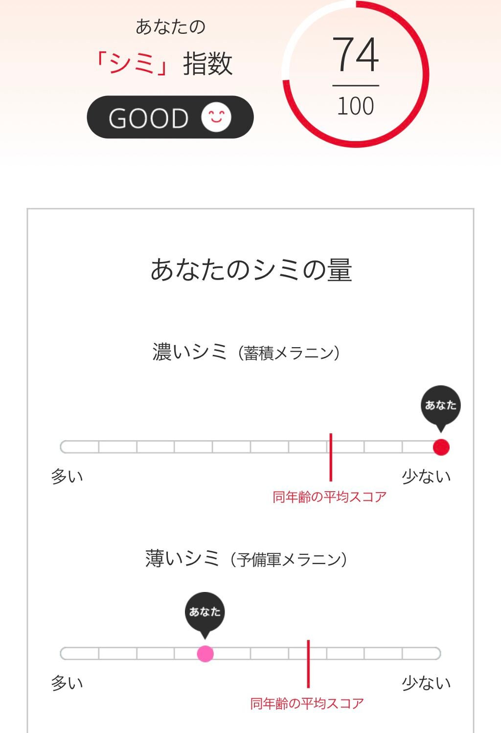 MORNING SURPRISE (3GF Repair Essence)/TONYMOLY/美容液を使ったクチコミ(4枚目)