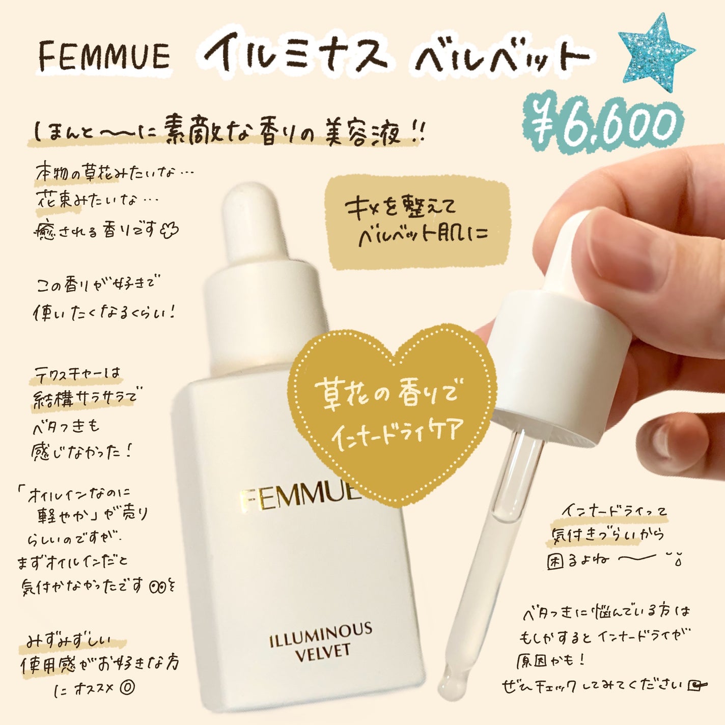 フルーティーグラムティント/Laka/リップティントを使ったクチコミ(6枚目)