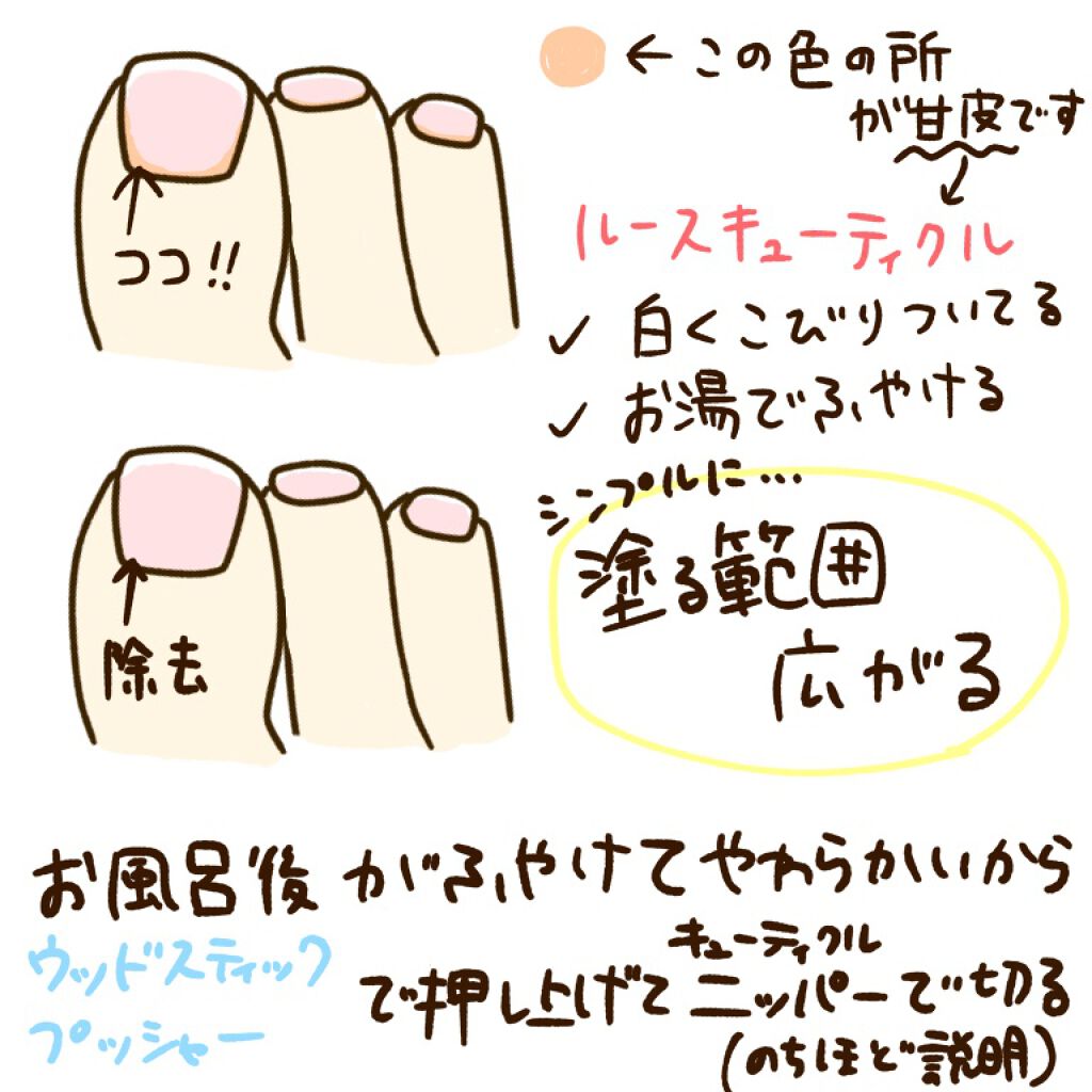 ジェルボリュームトップコート/キャンメイク/ネイルトップコートを使ったクチコミ（2枚目）