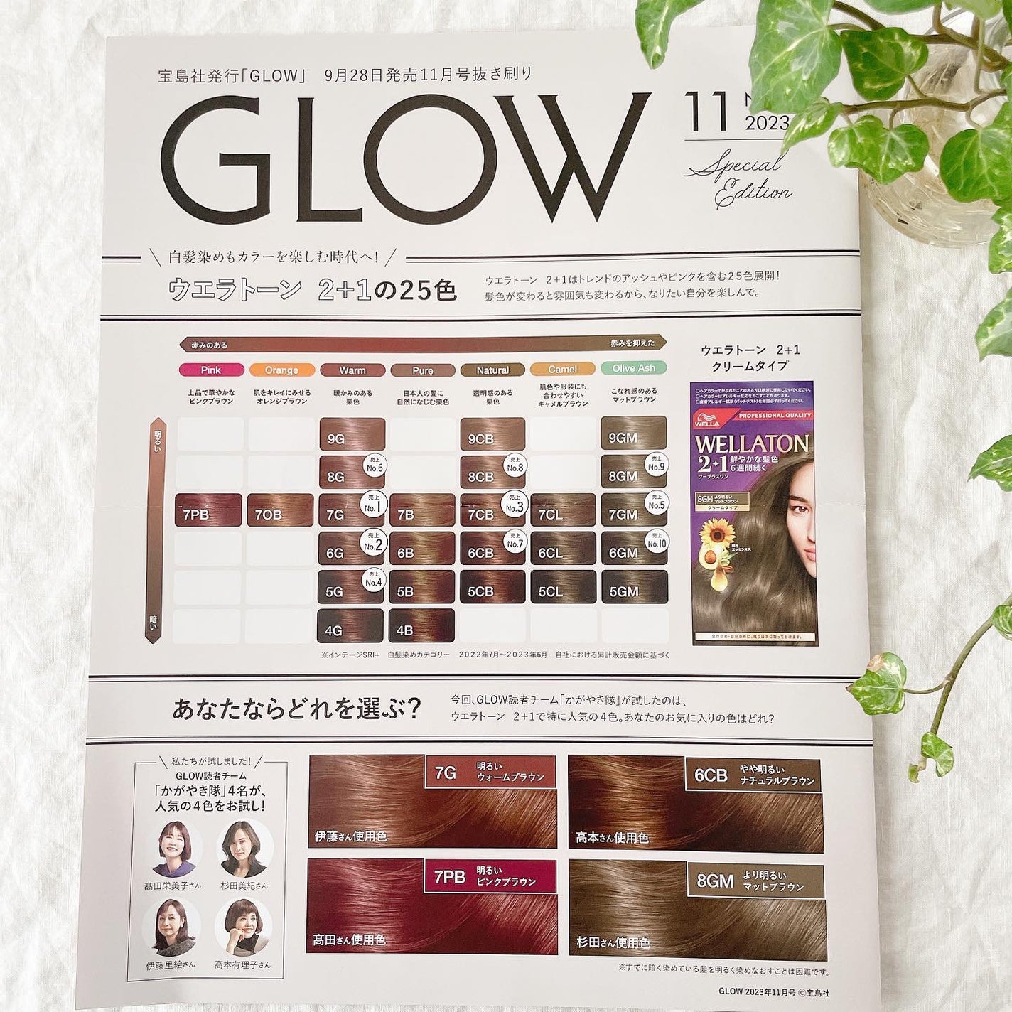 ウエラトーン ツープラスワン クリームタイプ/ウエラ/ヘアカラーを使ったクチコミ(8枚目)