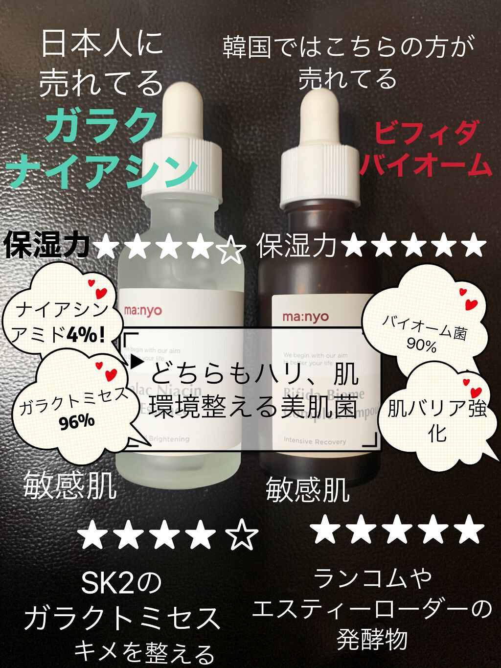 ガラクトミー ナイアシンエッセンス/manyo/美容液を使ったクチコミ（2枚目）
