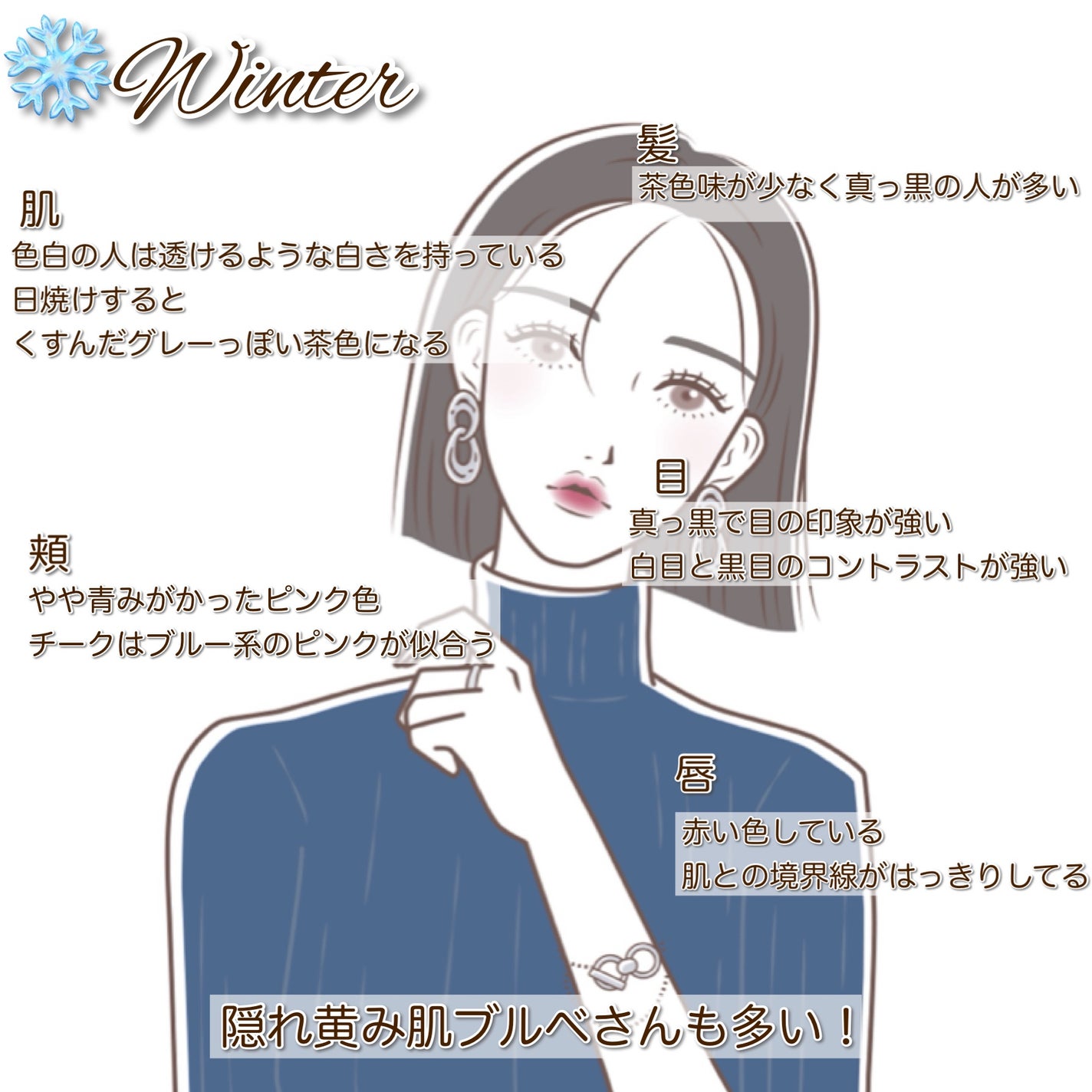 パーソナルカラー診断/Visée/その他を使ったクチコミ(9枚目)