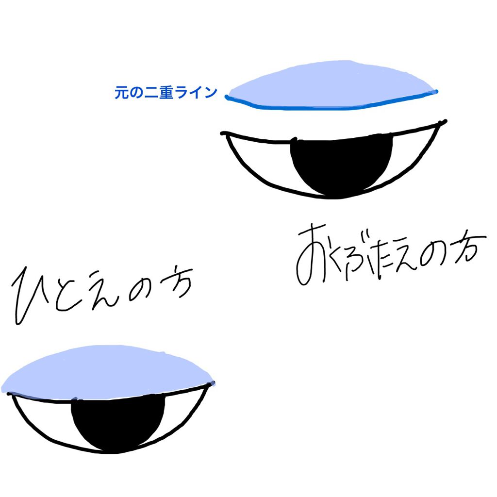 オリシキ アイリッドスキンフィルム		 オリシキ アイリッドスキンフィルム増量4.8ml/D-UP/二重まぶた用アイテムを使ったクチコミ（3枚目）