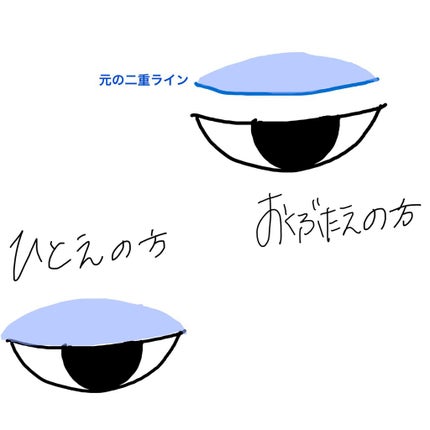 オリシキ アイリッドスキンフィルム オリシキ アイリッドスキンフィルム増量4.8ml/D-UP/二重まぶた用アイテムを使ったクチコミ(3枚目)