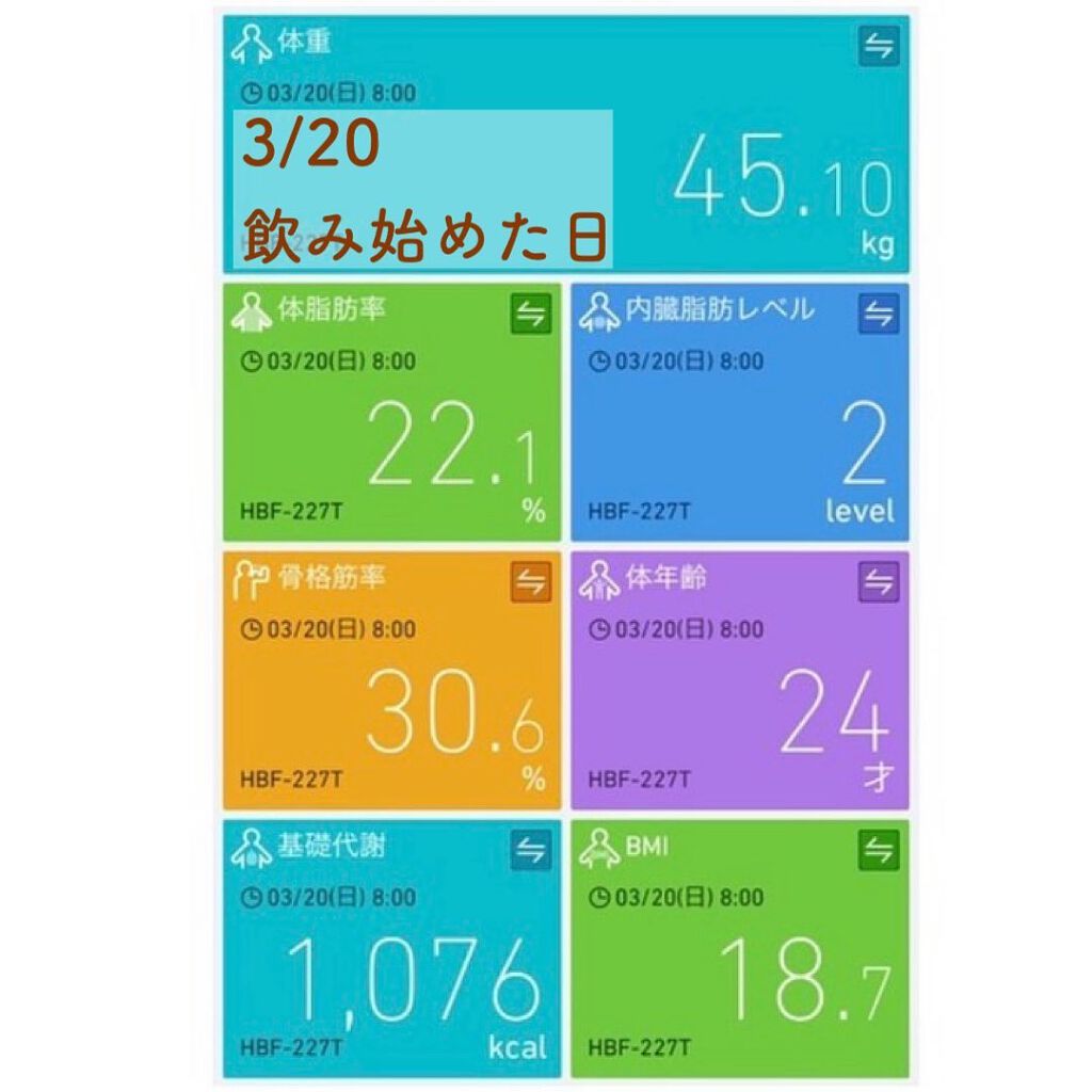 ピンク丸剤/ミオル韓医院/ボディサプリメントを使ったクチコミ（3枚目）