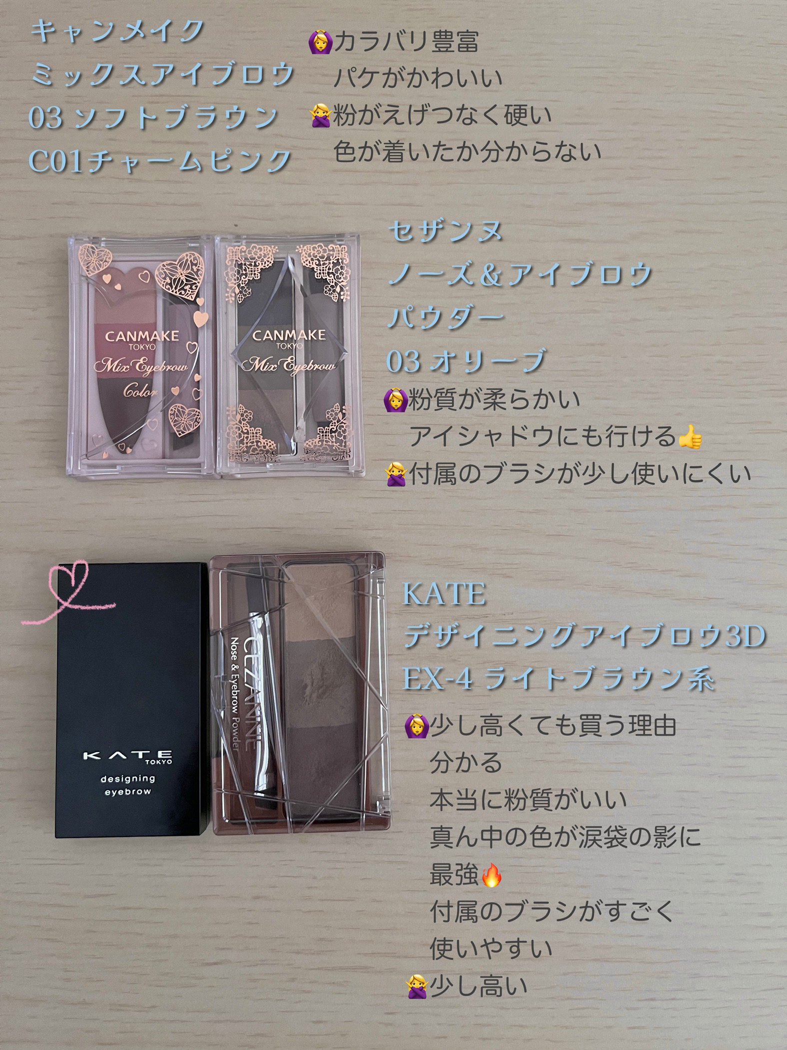 ミックスアイブロウ/キャンメイク/パウダーアイブロウを使ったクチコミ（3枚目）