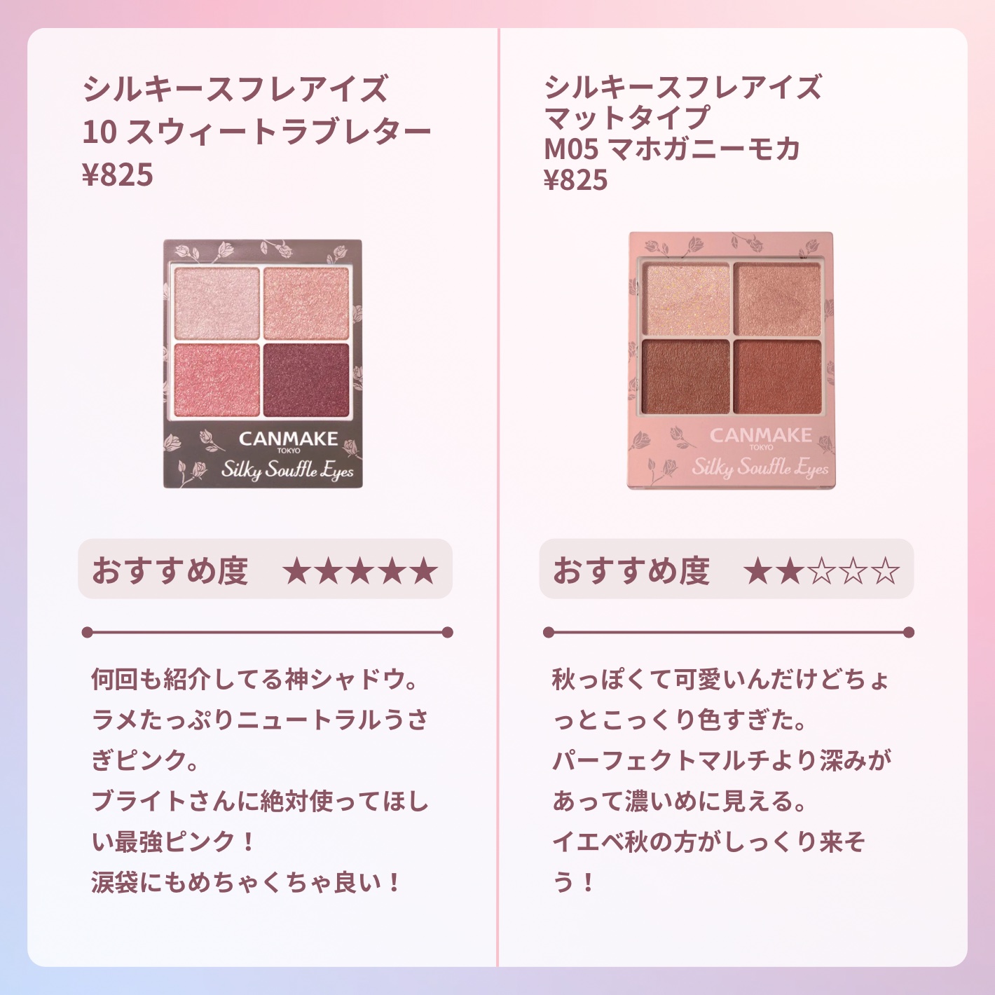 ジューシーピュアアイズ/キャンメイク/アイシャドウパレットを使ったクチコミ（3枚目）