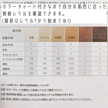 サファイアIPL脱毛器　/yete/家庭用脱毛器を使ったクチコミ（4枚目）