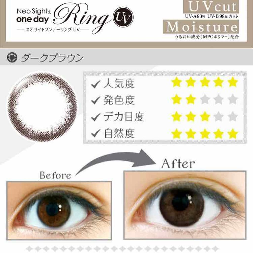 ネオサイトワンデー リングUV/Aire/ワンデー(1DAY)カラコンを使ったクチコミ(4枚目)