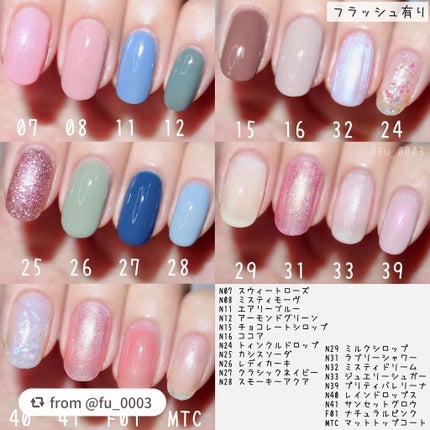 カラフルネイルズ/キャンメイク/マニキュアを使ったクチコミ(4枚目)