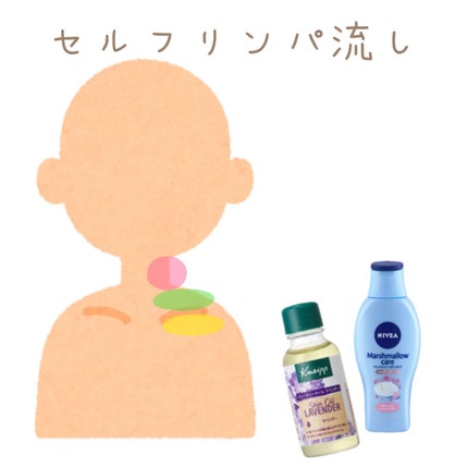 クナイプ ビューティーオイル ラベンダー/クナイプ/ボディオイルを使ったクチコミ(1枚目)