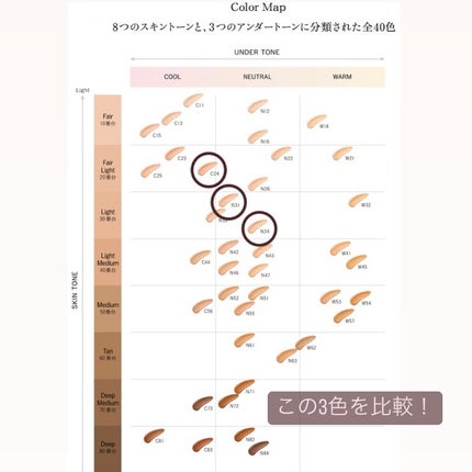 ゼン ウェア フルイド/DECORTÉ/リキッドファンデーションを使ったクチコミ(2枚目)