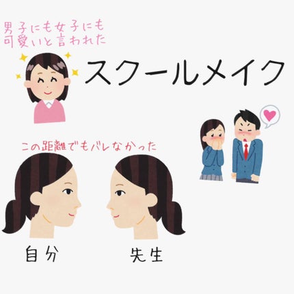 ジェリー キャンディー ティント/the SAEM/リップティントを使ったクチコミ(1枚目)