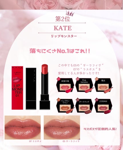 ケイト リップモンスター/KATE/口紅を使ったクチコミ(6枚目)