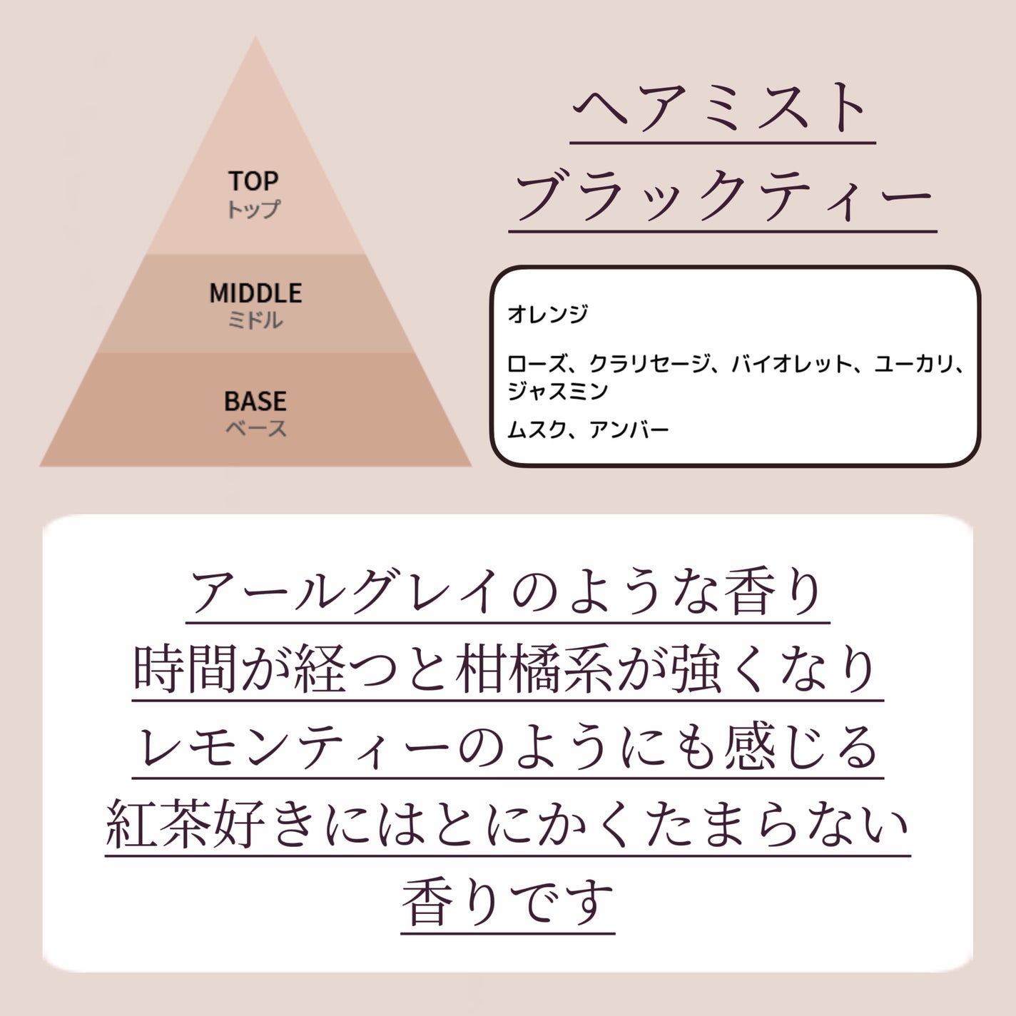 パフュームド ボディ&ヘアミスト/innisfree/香水(その他)を使ったクチコミ(2枚目)