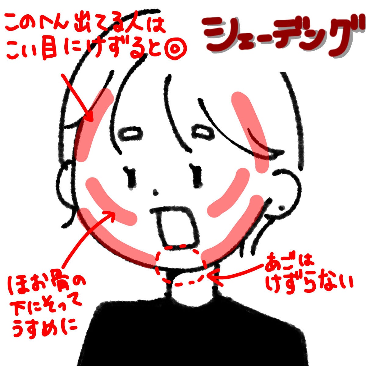 もちこ on LIPS 「丸顔さんに激推ししたいシェーディング&ハイライト/超丸顔な私が..」(3枚目)