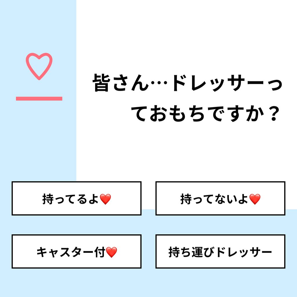 OHANAiroðž on LIPS ãã質åãçããâŠãã¬ããµãŒã£ãŠããã¡ã§ããïŒãåçãã»æã£ãŠã..ãïŒ1æç®ïŒ