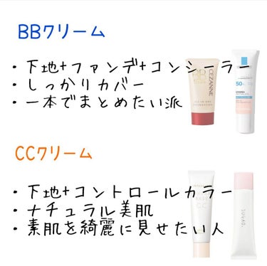 ノーセバム　ミネラルパウダー　N/innisfree/ルースパウダーを使ったクチコミ（3枚目）