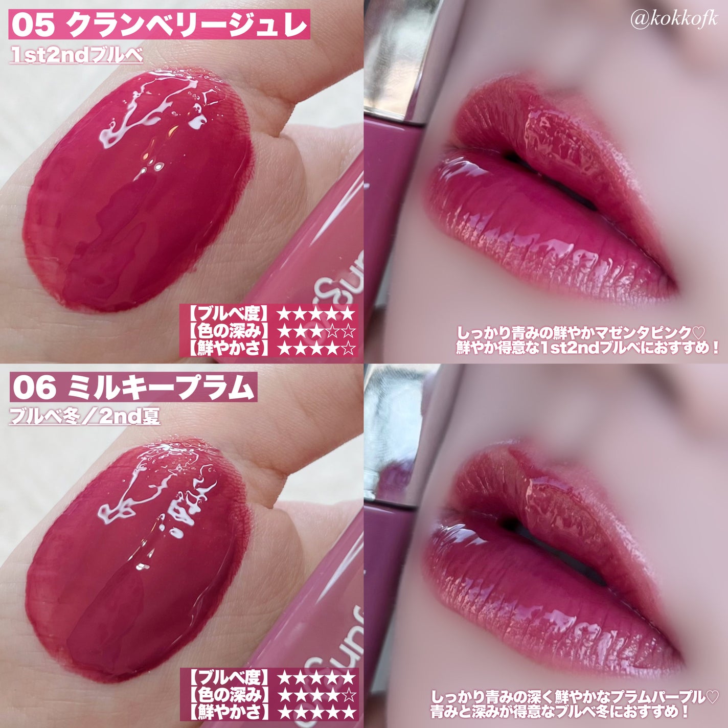 ウォンジョンヨ キャンディーグロウティント/Wonjungyo/リップティントを使ったクチコミ(6枚目)