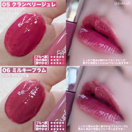 ウォンジョンヨ キャンディーグロウティント/Wonjungyo/リップティントを使ったクチコミ(6枚目)