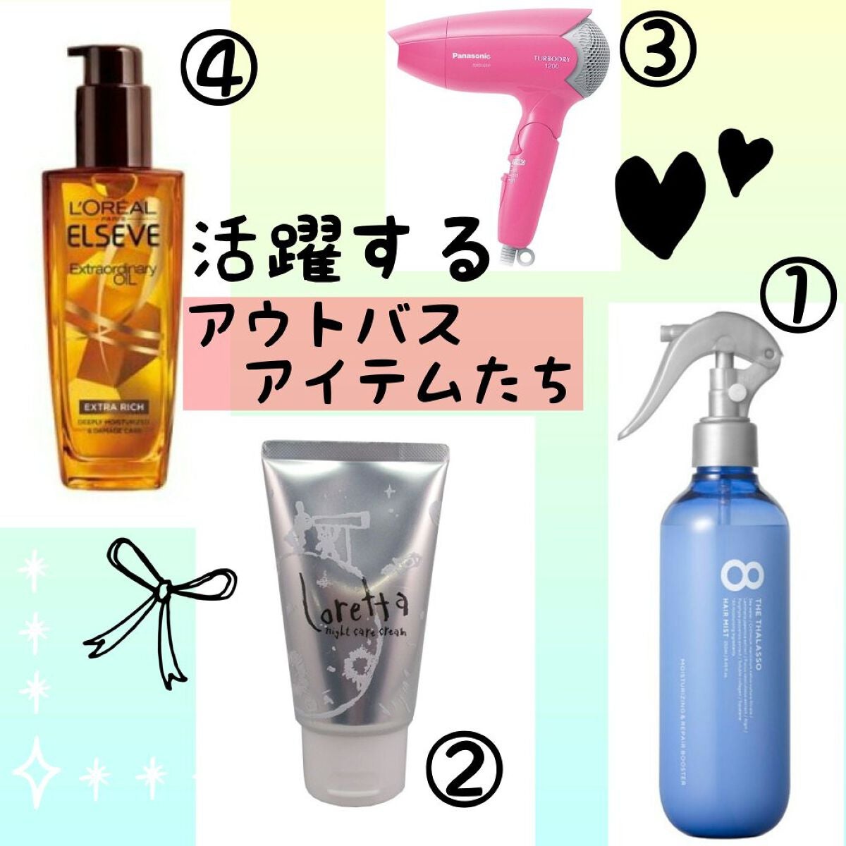 ロレッタ ナイトケアクリーム/ロレッタ/アウトバストリートメントを使ったクチコミ(4枚目)