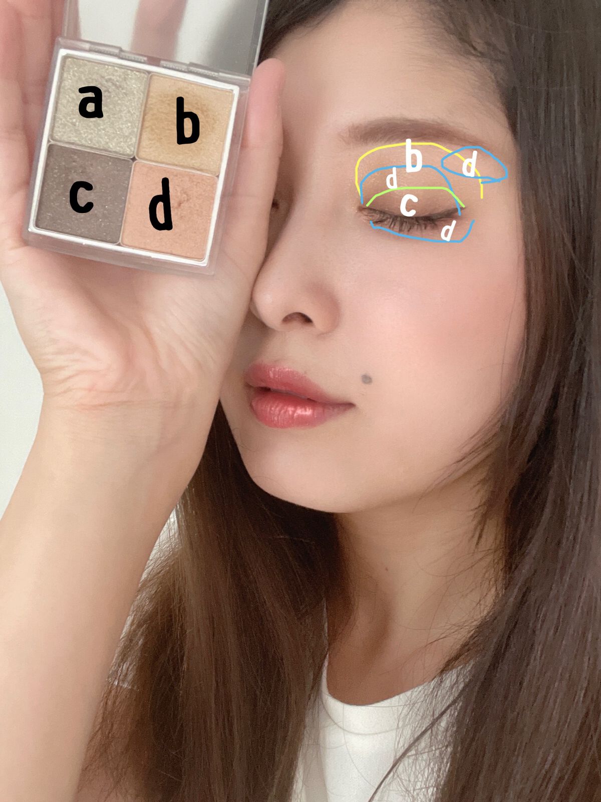 シアー レイヤリング アイシャドウパレット/RMK/アイシャドウパレットを使ったクチコミ（2枚目）