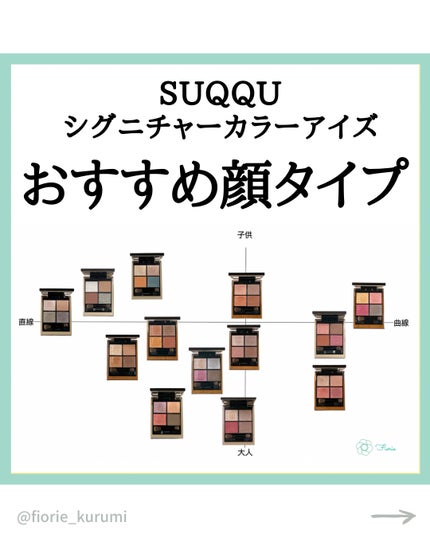 シグニチャー カラー アイズ/SUQQU/アイシャドウパレットを使ったクチコミ(1枚目)